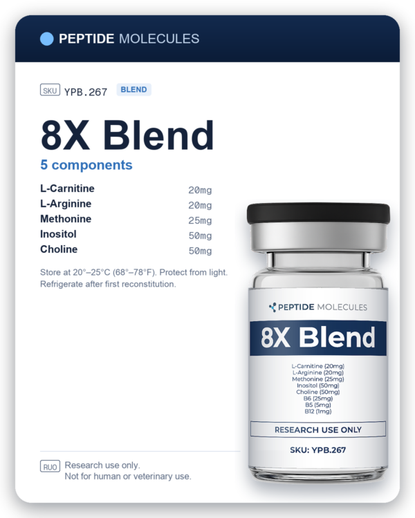 8X Blend research vial datasheet, SKU YPB.267. Research use only.