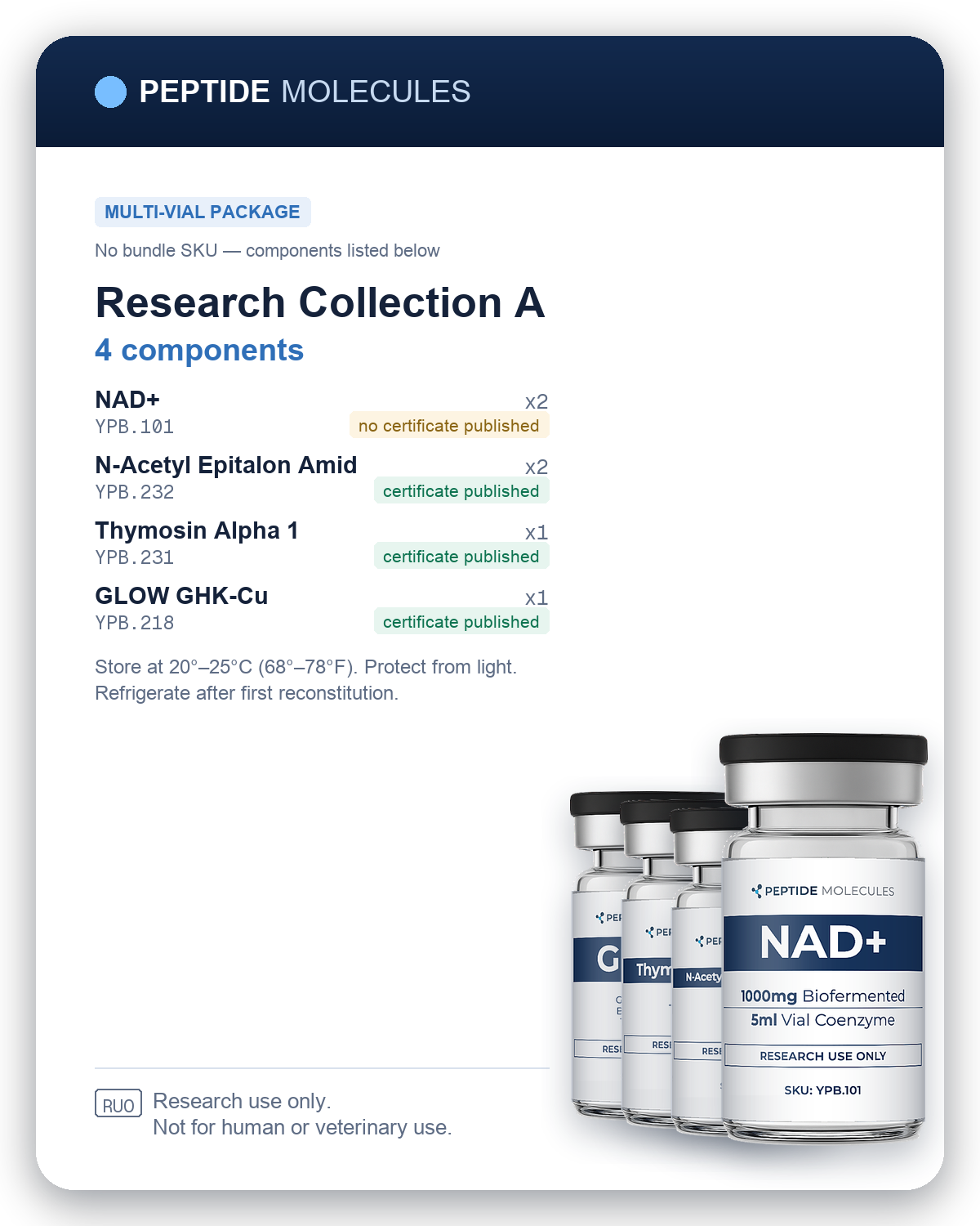 Research Collection A multi-vial research package. Components: YPB.101, YPB.232, YPB.231, YPB.218. Research use only.